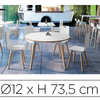 TABLE EOL EVASION PLATEAU STRA TIFIA APAISSEUR 2.5CM DIAMETRE 120CM HAUTEUR 73.5CM COLORIS BLANC TABLE EOL EVASION PLATEAU STRA TIFIA APAISSEUR 2.5CM DIAMETRE 120CM HAUTEUR 73.5CM COLORIS BLANC