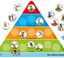 pyramide-activity-henbea-en-anglais-lavable-26-fiches-29-autocollants-textiles-46cm