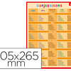 FICHE MÉMO BOUCHUT CARTON SOUPLE PELLICULÉ 25G CONJUGAISONS HOMONYMES COURANTS IMPRESSION RECTO/VERSO 20,5X26,5CM FICHE MÉMO BOUCHUT CARTON SOUPLE PELLICULÉ 25G CONJUGAISONS HOMONYMES COURANTS IMPRESSION RECTO/VERSO 20,5X26,5CM