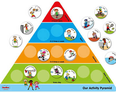 pyramide-activity-henbea-en-anglais-lavable-26-fiches-29-autocollants-textiles-46cm