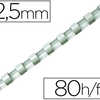 ANNEAU PLASTIQUE ARELIER FELL OWES DOS ROND CAPACITA 80F 12,5MM DIAMETRE 300MM LONGUEUR COLORIS BLANC BOÎTE 100 UNITAS ANNEAU PLASTIQUE ARELIER FELL OWES DOS ROND CAPACITA 80F 12,5MM DIAMETRE 300MM LONGUEUR COLORIS BLANC BOÎTE 100 UNITAS