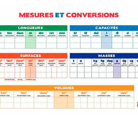 tableau-calendrier-bouchut-grandr-my-mesures-conversions-effa-able-longueurs-capacit-s-surfaces-masses-volumes