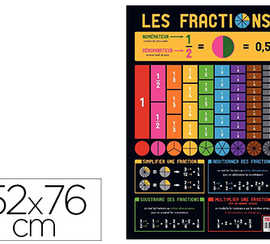 poster-bouchut-grandr-my-fractions-52x76cm-150g-pellicul-effa-able-sec