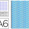 CAHIER SPIRALE LIDERPAPEL MULTILIDER A6 10,5X14,8CM 280P 80G/M2 QUADRILLAGE 5MM MICROPERFORÉ 6 TROUS COLORIS BLEU CIEL CAHIER SPIRALE LIDERPAPEL MULTILIDER A6 10,5X14,8CM 280P 80G/M2 QUADRILLAGE 5MM MICROPERFORÉ 6 TROUS COLORIS BLEU CIEL