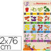 POSTER BOUCHUT GRANDRÉMY LES NOMBRES 1-20 52X76CM 150G PELLICULÉ EFFAÇABLE À SEC POSTER BOUCHUT GRANDRÉMY LES NOMBRES 1-20 52X76CM 150G PELLICULÉ EFFAÇABLE À SEC