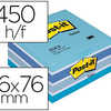 BLOC-NOTES POST-IT CUBE 76X76M M 450F REPOSITIONNABLES COLORIS LIGHT RELAX BLOC-NOTES POST-IT CUBE 76X76M M 450F REPOSITIONNABLES COLORIS LIGHT RELAX