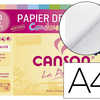 PAPIER DESSIN CANSON COLORLINE GRAIN FIN 150G A4 COLORIS PASTELS POCHETTE 12F