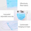 50 Masques chirurgicaux (IOPMEDMAS) 50 Masques chirurgicaux (IOPMEDMAS)