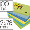 BLOC-NOTES POST-IT COULEURS RÊ VEUSES 127X76MM 100F REPOSITIONNABLES 5 COLORIS ASSORTIS 6 BLOCS