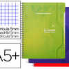 RAPERTOIRE CLAIREFONTAINE RELI URE INTAGRALE PAPIER SURFIN COUVERTURE CARTE COUCHAE VERNIE 170X220MM 180 PAGES 70G 5X5MM RAPERTOIRE CLAIREFONTAINE RELI URE INTAGRALE PAPIER SURFIN COUVERTURE CARTE COUCHAE VERNIE 170X220MM 180 PAGES 70G 5X5MM