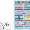 POSTER BOUCHUT GRANDRÉMY MESURES 52X76CM 150G PELLICULÉ EFFAÇABLE À SEC POSTER BOUCHUT GRANDRÉMY MESURES 52X76CM 150G PELLICULÉ EFFAÇABLE À SEC
