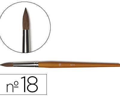 pinceau-raphaol-petit-gris-mal-anga-n-18-manche-court-couleur-chaine-virole-aluminium-anodisa