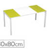 BUREAU PAPERFLOW EASYDESK 180X 80CM PIEDS ACIER LAQUA BLANC PLATEAU BLANC/VERT BUREAU PAPERFLOW EASYDESK 180X 80CM PIEDS ACIER LAQUA BLANC PLATEAU BLANC/VERT