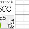 ATIQUETTE ADHASIVE Q-CONNECT 9 6.5X33.9MM COINS DROITS IMPRIMANTE JET ENCRE LASER COPIEUR BOÎTE 100 FEUILLES 1600 UNITAS ATIQUETTE ADHASIVE Q-CONNECT 9 6.5X33.9MM COINS DROITS IMPRIMANTE JET ENCRE LASER COPIEUR BOÎTE 100 FEUILLES 1600 UNITAS